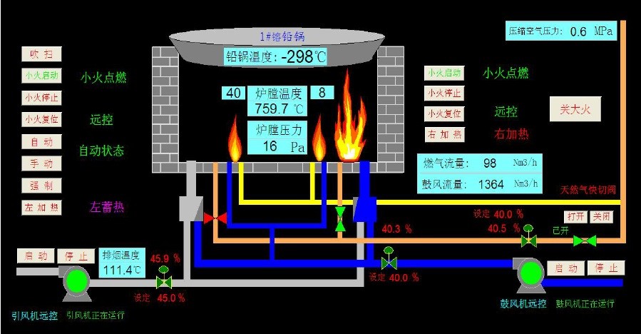 安徽湖南蓄熱式熔鉛爐