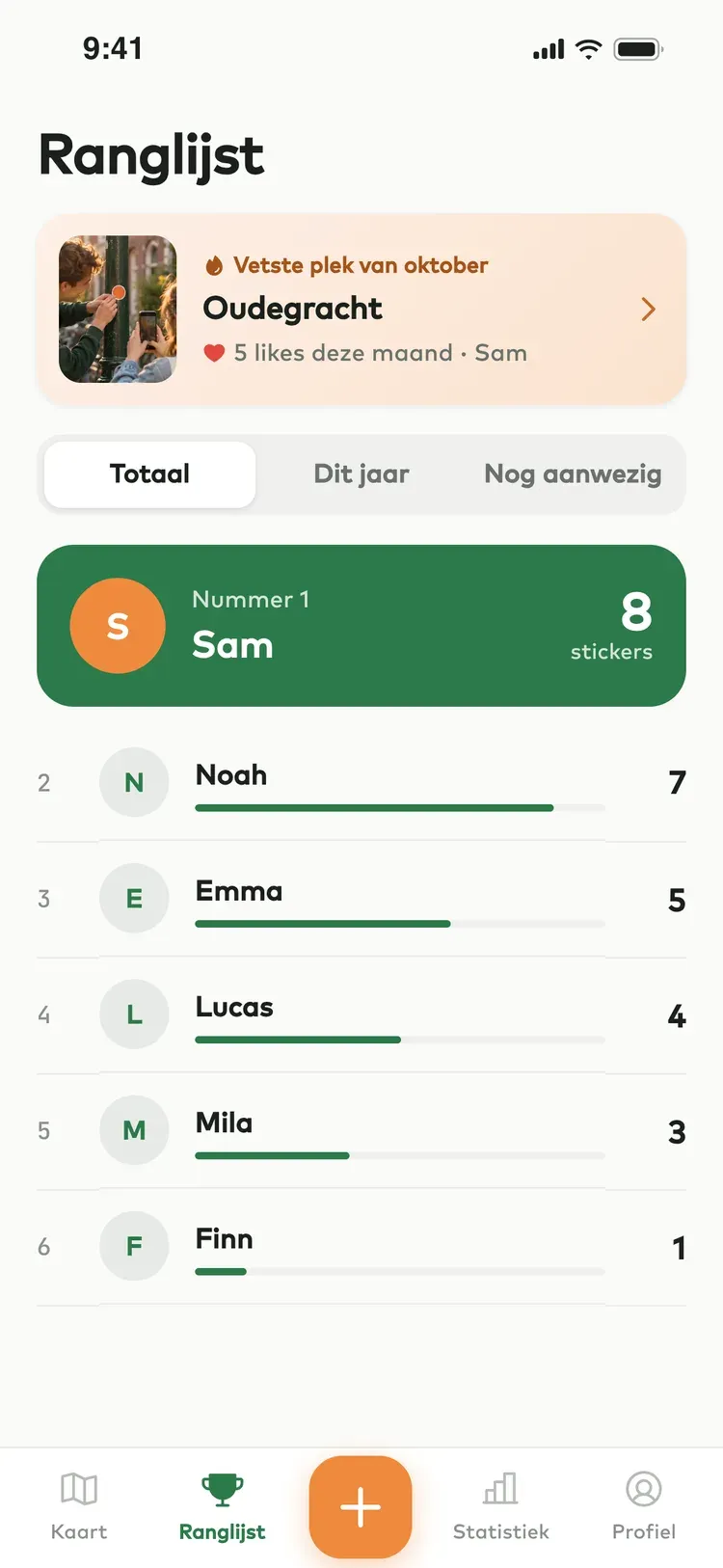 De ranglijst in de app, met bovenaan de vetste plek van de maand
